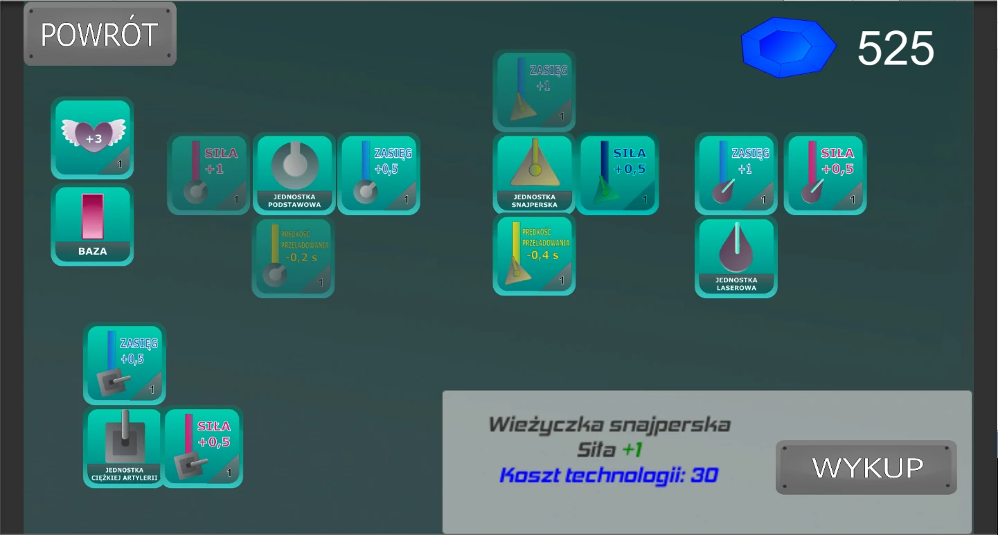 Technology tree in The Edge of Space student prototype